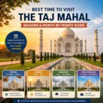 Best time to Visit the Taj Mahal, Agra